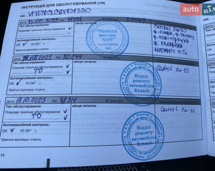 Рено Сандеро СтэпВэй 2021 в Киеве на Automoto.ua Белый Рено Сандеро СтэпВэй, объемом двигателя 1.46 л и пробегом 76 тыс. км за 12900 $, фото 25 на Automoto.ua