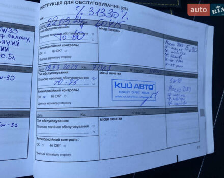 Рено Сандеро СтэпВэй 2021 в Киеве на Automoto.ua Белый Рено Сандеро СтэпВэй, объемом двигателя 1.46 л и пробегом 76 тыс. км за 12900 $, фото 26 на Automoto.ua