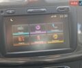 Білий Рено Сандеро СтепВей, об'ємом двигуна 1.46 л та пробігом 38 тис. км за 13900 $, фото 36 на Automoto.ua