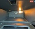 Білий Рено Сандеро СтепВей, об'ємом двигуна 1.46 л та пробігом 38 тис. км за 13900 $, фото 25 на Automoto.ua