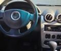 Черный Рено Сандеро СтэпВэй, объемом двигателя 1.6 л и пробегом 138 тыс. км за 8250 $, фото 5 на Automoto.ua