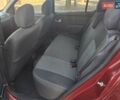 Красный Рено Сандеро СтэпВэй, объемом двигателя 1.6 л и пробегом 160 тыс. км за 6450 $, фото 10 на Automoto.ua
