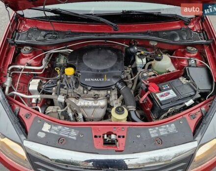 Красный Рено Сандеро СтэпВэй, объемом двигателя 1.6 л и пробегом 102 тыс. км за 6600 $, фото 22 на Automoto.ua
