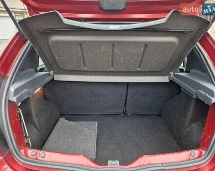 Красный Рено Сандеро СтэпВэй, объемом двигателя 1.6 л и пробегом 102 тыс. км за 6600 $, фото 19 на Automoto.ua