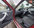 Красный Рено Сандеро СтэпВэй, объемом двигателя 1.6 л и пробегом 102 тыс. км за 6600 $, фото 10 на Automoto.ua