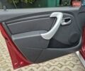 Красный Рено Сандеро СтэпВэй, объемом двигателя 1.6 л и пробегом 75 тыс. км за 7500 $, фото 41 на Automoto.ua