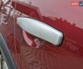 Красный Рено Сандеро СтэпВэй, объемом двигателя 1.6 л и пробегом 75 тыс. км за 7500 $, фото 12 на Automoto.ua
