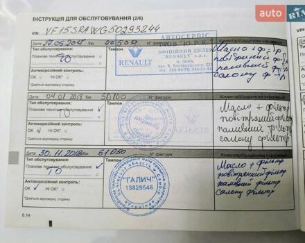 Червоний Рено Сандеро СтепВей, об'ємом двигуна 1.46 л та пробігом 95 тис. км за 8800 $, фото 50 на Automoto.ua