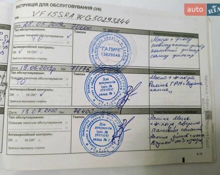 Червоний Рено Сандеро СтепВей, об'ємом двигуна 1.46 л та пробігом 95 тис. км за 8800 $, фото 51 на Automoto.ua