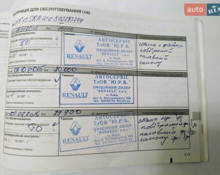 Червоний Рено Сандеро СтепВей, об'ємом двигуна 1.46 л та пробігом 95 тис. км за 8800 $, фото 49 на Automoto.ua