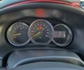 Червоний Рено Сандеро СтепВей, об'ємом двигуна 1.46 л та пробігом 95 тис. км за 8800 $, фото 29 на Automoto.ua