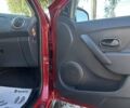 Червоний Рено Сандеро СтепВей, об'ємом двигуна 1.5 л та пробігом 99 тис. км за 8800 $, фото 19 на Automoto.ua