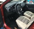 Красный Рено Сандеро СтэпВэй, объемом двигателя 1.46 л и пробегом 70 тыс. км за 12500 $, фото 2 на Automoto.ua