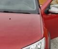 Червоний Рено Сандеро СтепВей, об'ємом двигуна 0.9 л та пробігом 28 тис. км за 10500 $, фото 15 на Automoto.ua
