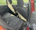 Красный Рено Сандеро СтэпВэй, объемом двигателя 0.9 л и пробегом 105 тыс. км за 4350 $, фото 12 на Automoto.ua