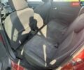 Красный Рено Сандеро СтэпВэй, объемом двигателя 0.9 л и пробегом 105 тыс. км за 4350 $, фото 11 на Automoto.ua