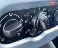 Червоний Рено Сандеро СтепВей, об'ємом двигуна 1.6 л та пробігом 114 тис. км за 7800 $, фото 46 на Automoto.ua