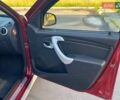 Червоний Рено Сандеро СтепВей, об'ємом двигуна 1.6 л та пробігом 91 тис. км за 8300 $, фото 22 на Automoto.ua