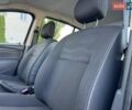 Червоний Рено Сандеро СтепВей, об'ємом двигуна 1.6 л та пробігом 114 тис. км за 7800 $, фото 36 на Automoto.ua
