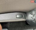 Красный Рено Сандеро СтэпВэй, объемом двигателя 1.6 л и пробегом 120 тыс. км за 7500 $, фото 15 на Automoto.ua