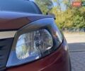 Красный Рено Сандеро СтэпВэй, объемом двигателя 1.6 л и пробегом 180 тыс. км за 6999 $, фото 37 на Automoto.ua