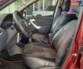 Красный Рено Сандеро СтэпВэй, объемом двигателя 1.6 л и пробегом 180 тыс. км за 7999 $, фото 19 на Automoto.ua