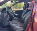 Красный Рено Сандеро СтэпВэй, объемом двигателя 1.6 л и пробегом 180 тыс. км за 6999 $, фото 19 на Automoto.ua