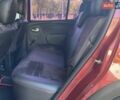 Красный Рено Сандеро СтэпВэй, объемом двигателя 1.6 л и пробегом 180 тыс. км за 6999 $, фото 21 на Automoto.ua