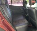 Красный Рено Сандеро СтэпВэй, объемом двигателя 1.6 л и пробегом 180 тыс. км за 7999 $, фото 23 на Automoto.ua
