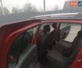 Червоний Рено Сандеро СтепВей, об'ємом двигуна 1.5 л та пробігом 360 тис. км за 5500 $, фото 12 на Automoto.ua