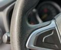 Червоний Рено Сандеро СтепВей, об'ємом двигуна 1.46 л та пробігом 198 тис. км за 9000 $, фото 42 на Automoto.ua