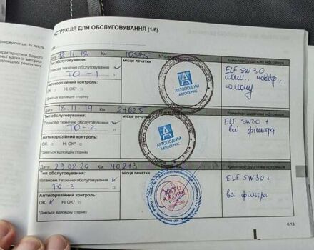 Червоний Рено Сандеро СтепВей, об'ємом двигуна 1.46 л та пробігом 198 тис. км за 9000 $, фото 53 на Automoto.ua