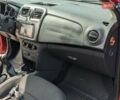 Червоний Рено Сандеро СтепВей, об'ємом двигуна 1.46 л та пробігом 198 тис. км за 9000 $, фото 48 на Automoto.ua