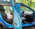 Рено Сандеро СтэпВэй, объемом двигателя 1.5 л и пробегом 220 тыс. км за 6990 $, фото 20 на Automoto.ua