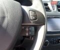 Рено Сандеро СтепВей, об'ємом двигуна 1.46 л та пробігом 59 тис. км за 8450 $, фото 26 на Automoto.ua