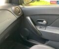 Сірий Рено Сандеро СтепВей, об'ємом двигуна 1.46 л та пробігом 80 тис. км за 12000 $, фото 28 на Automoto.ua