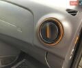 Сірий Рено Сандеро СтепВей, об'ємом двигуна 1.46 л та пробігом 80 тис. км за 12000 $, фото 38 на Automoto.ua