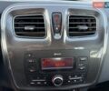 Серый Рено Сандеро СтэпВэй, объемом двигателя 1.46 л и пробегом 60 тыс. км за 11850 $, фото 78 на Automoto.ua