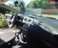 Сірий Рено Сандеро СтепВей, об'ємом двигуна 1.46 л та пробігом 58 тис. км за 11000 $, фото 17 на Automoto.ua