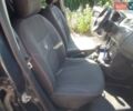 Сірий Рено Сандеро СтепВей, об'ємом двигуна 1.46 л та пробігом 58 тис. км за 11000 $, фото 14 на Automoto.ua