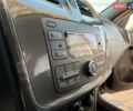 Серый Рено Сандеро СтэпВэй, объемом двигателя 1.46 л и пробегом 60 тыс. км за 11850 $, фото 72 на Automoto.ua