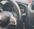 Серый Рено Сандеро СтэпВэй, объемом двигателя 1.46 л и пробегом 148 тыс. км за 10200 $, фото 23 на Automoto.ua
