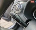 Сірий Рено Сандеро СтепВей, об'ємом двигуна 1.46 л та пробігом 71 тис. км за 12700 $, фото 37 на Automoto.ua