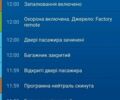 Сірий Рено Сандеро СтепВей, об'ємом двигуна 0.9 л та пробігом 94 тис. км за 11000 $, фото 11 на Automoto.ua