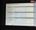 Серый Рено Сандеро СтэпВэй, объемом двигателя 1.46 л и пробегом 137 тыс. км за 12410 $, фото 72 на Automoto.ua