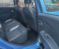 Синій Рено Сандеро СтепВей, об'ємом двигуна 1.6 л та пробігом 115 тис. км за 8300 $, фото 21 на Automoto.ua