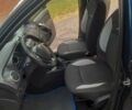Синий Рено Сандеро СтэпВэй, объемом двигателя 1.46 л и пробегом 180 тыс. км за 8300 $, фото 40 на Automoto.ua