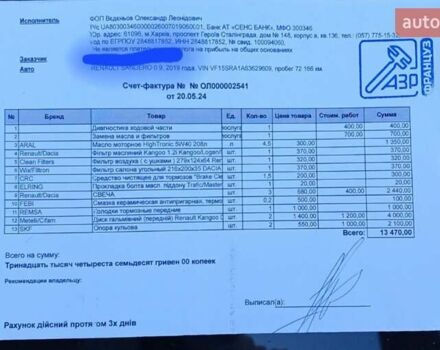 Синий Рено Сандеро СтэпВэй, объемом двигателя 0.9 л и пробегом 80 тыс. км за 10500 $, фото 12 на Automoto.ua