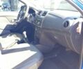 Синій Рено Сандеро СтепВей, об'ємом двигуна 1.46 л та пробігом 42 тис. км за 13200 $, фото 12 на Automoto.ua
