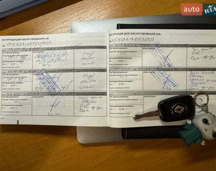 Синій Рено Сандеро СтепВей, об'ємом двигуна 0.9 л та пробігом 37 тис. км за 11000 $, фото 30 на Automoto.ua